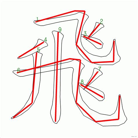 9 劃的字|笔画9画的字